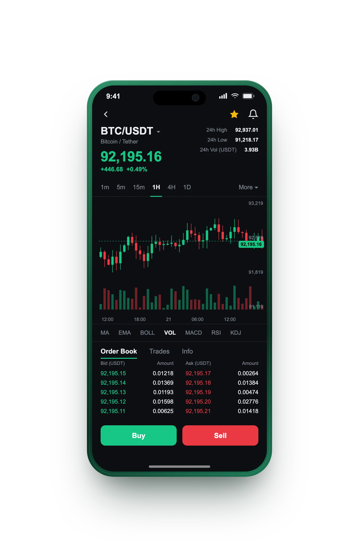 Loup Capitoire — BTC/USDT live candlestick chart, order book and one-tap Buy/Sell on mobile